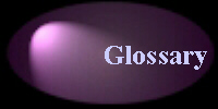 Glossary